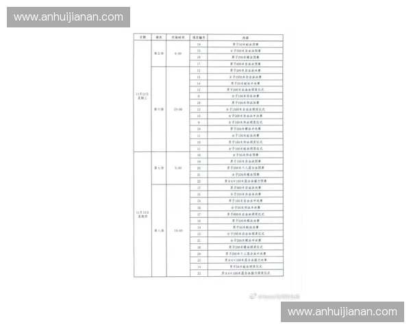 2025年度全国游泳锦标赛完整赛程安排及赛事亮点解析