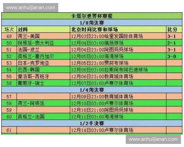 美加墨世界杯官网最新赛程球队资讯门票指南与赛事精彩全景解读